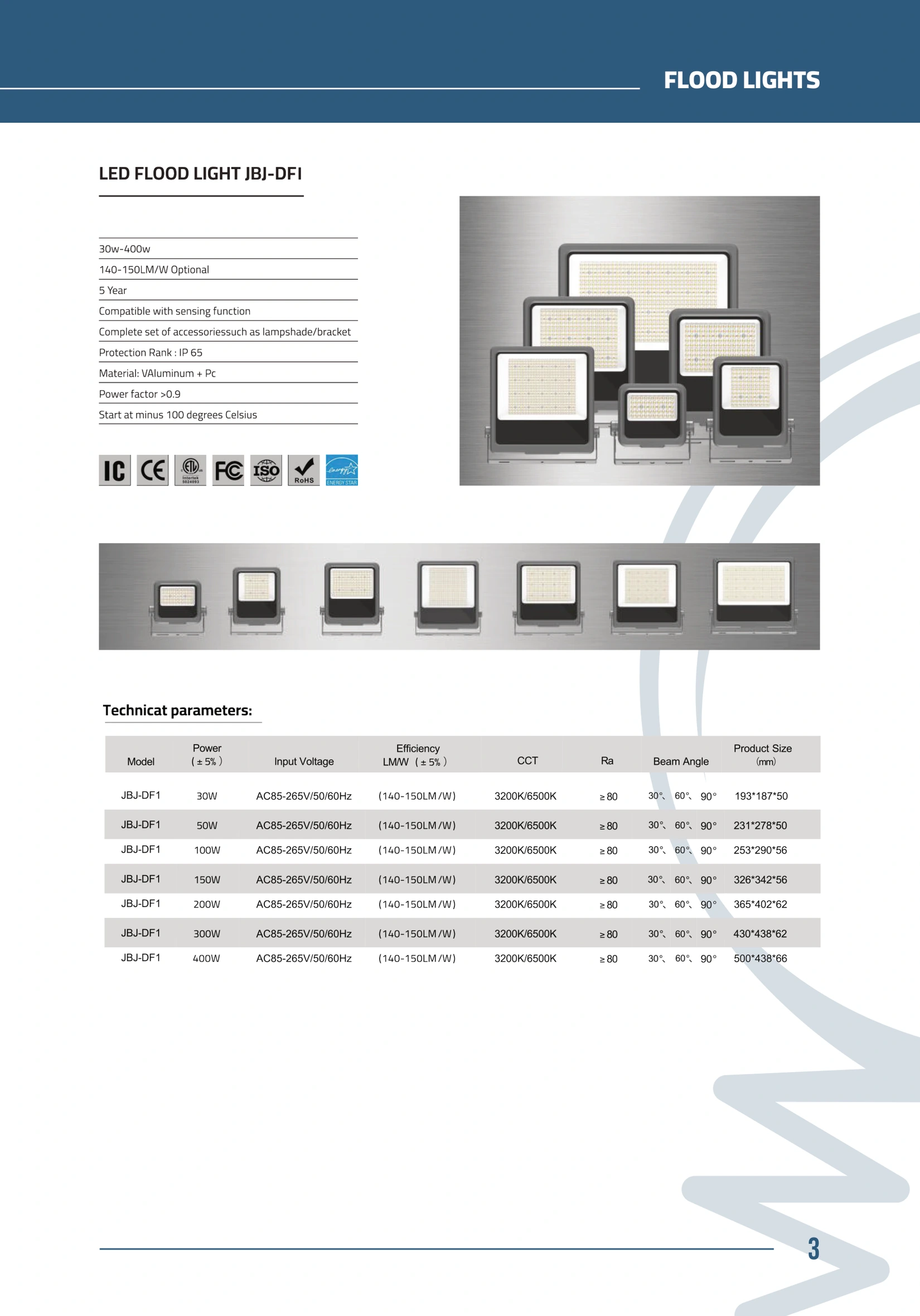 Original CMC catalog sheet page 3