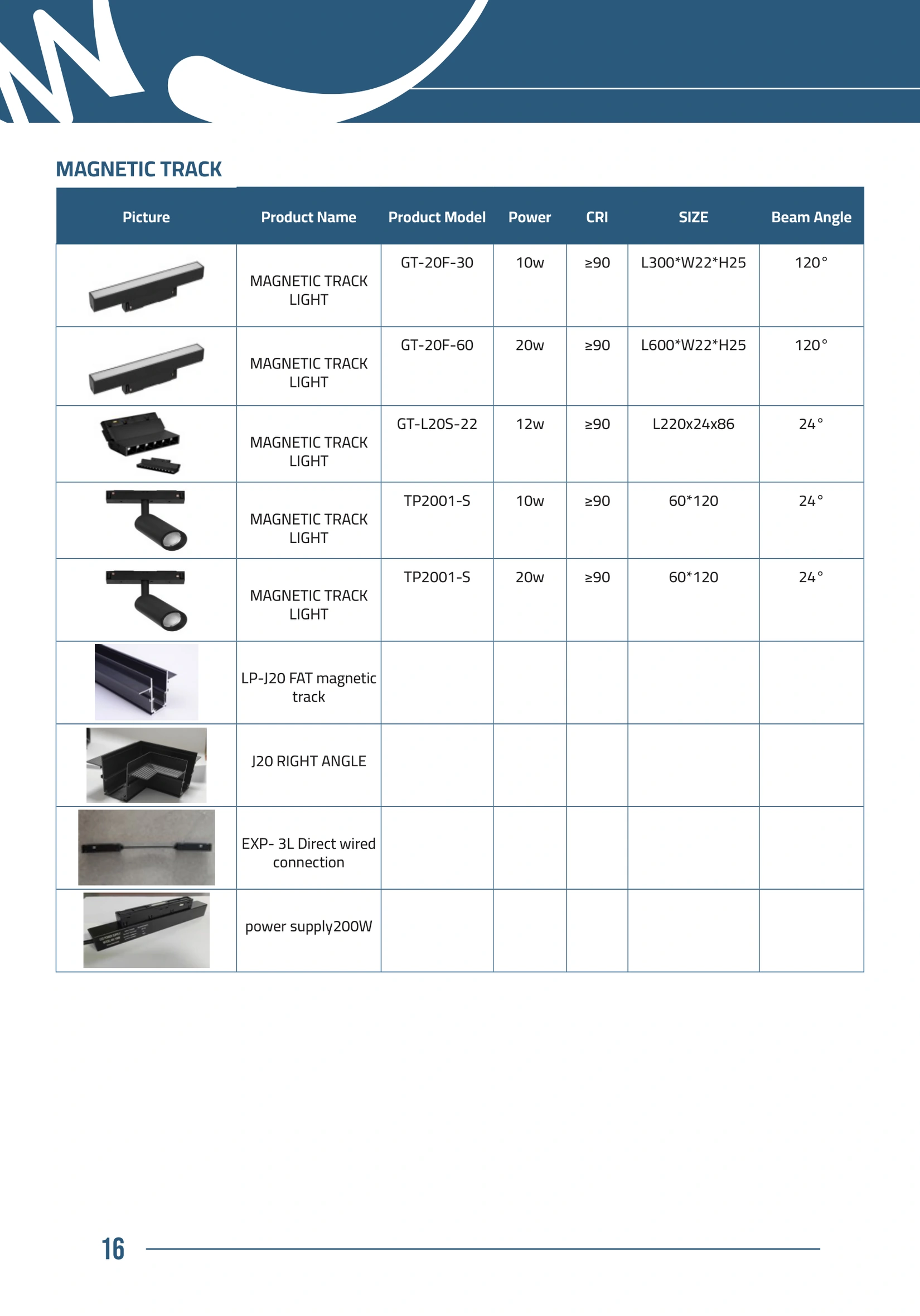 Original CMC catalog sheet page 16