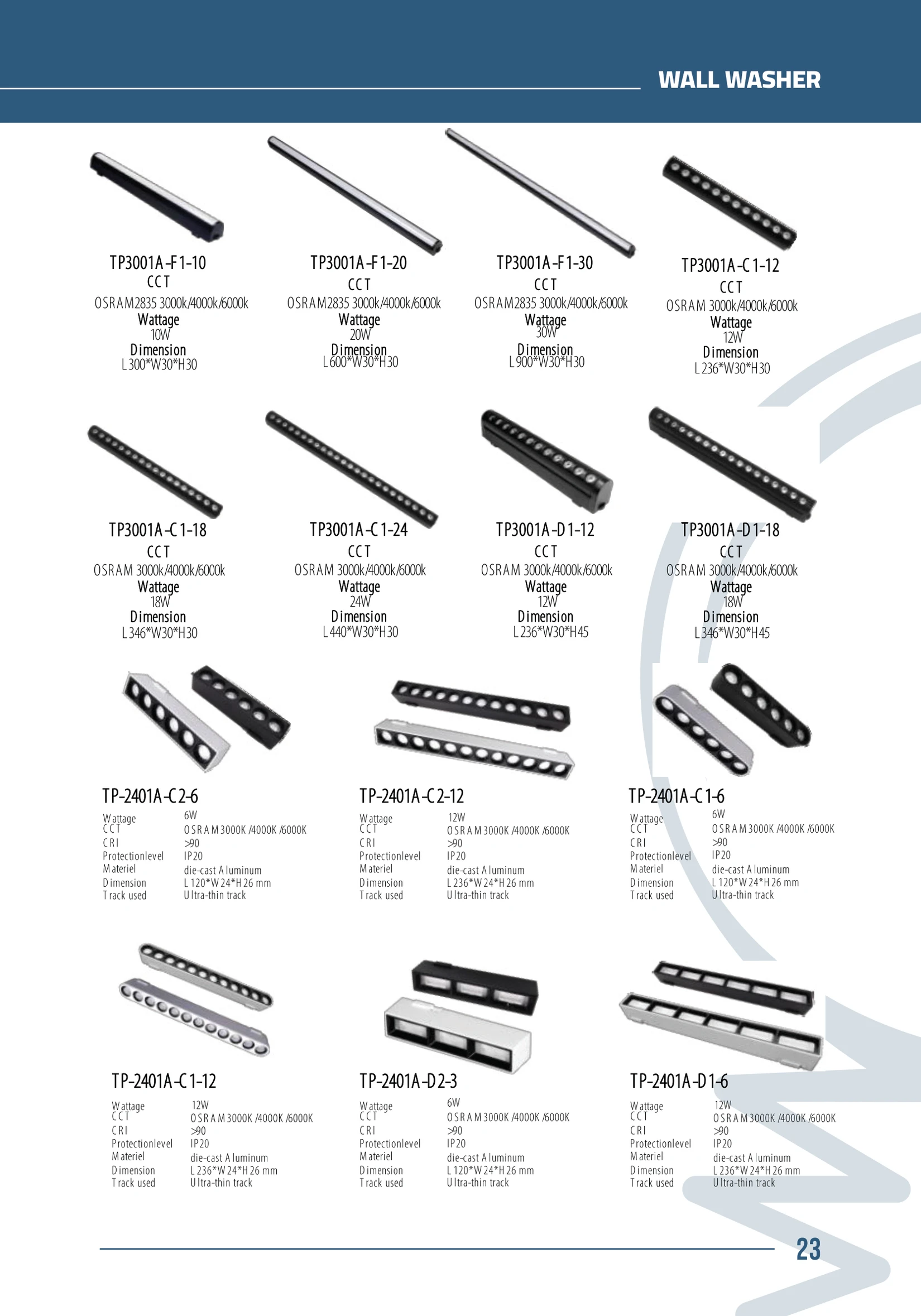 Original CMC catalog sheet page 23