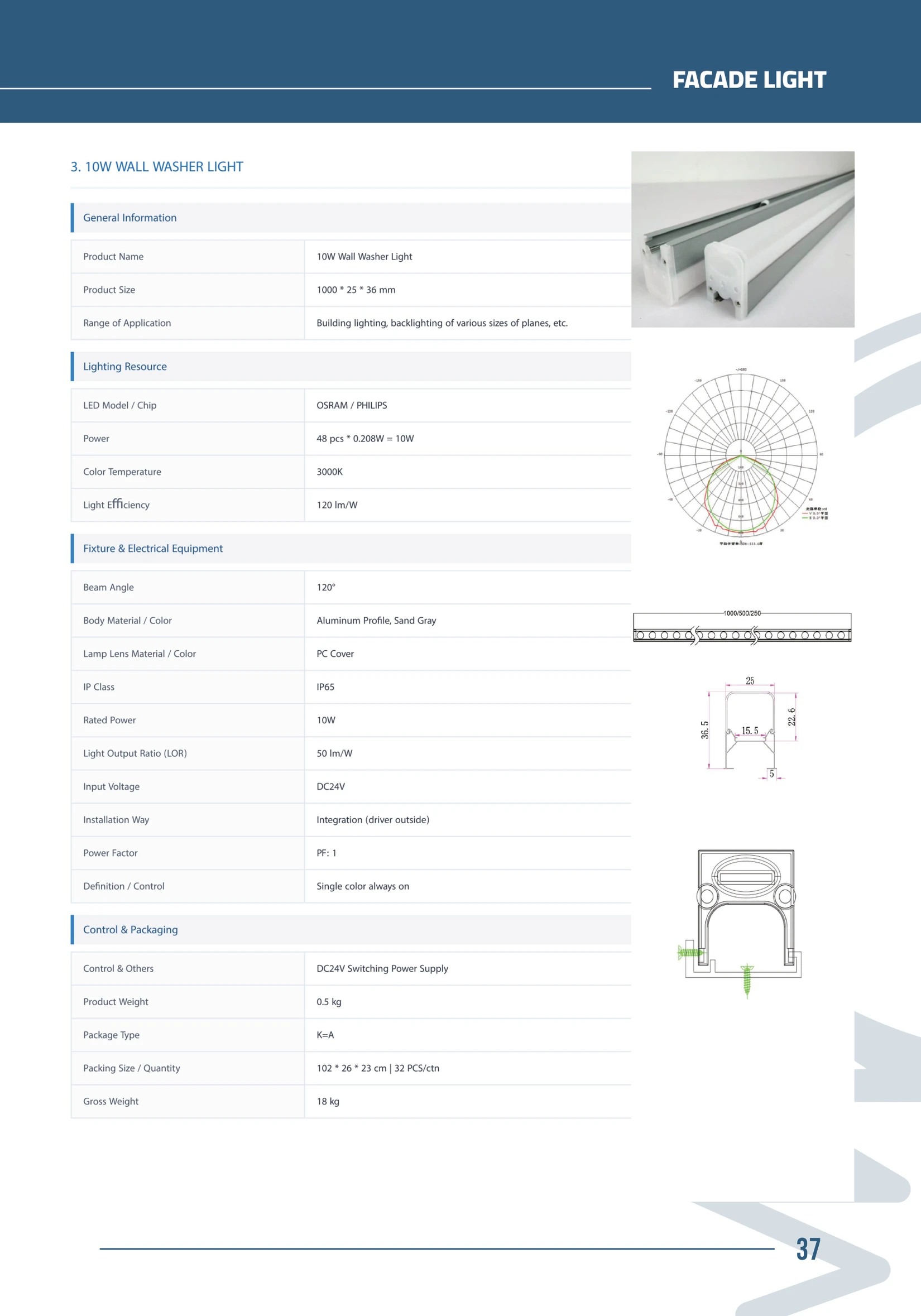 Original CMC catalog sheet page 37