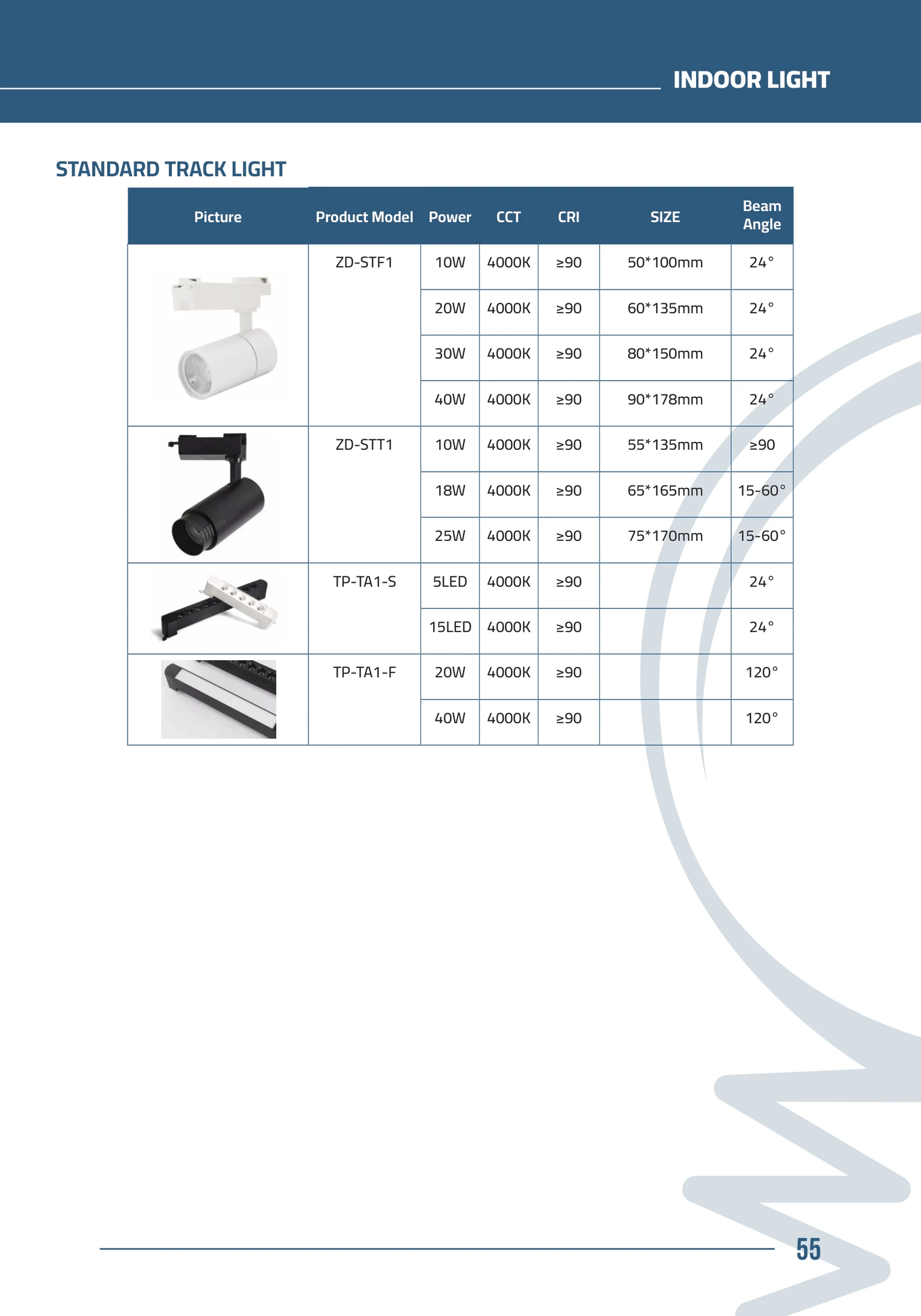 Original CMC catalog sheet page 55